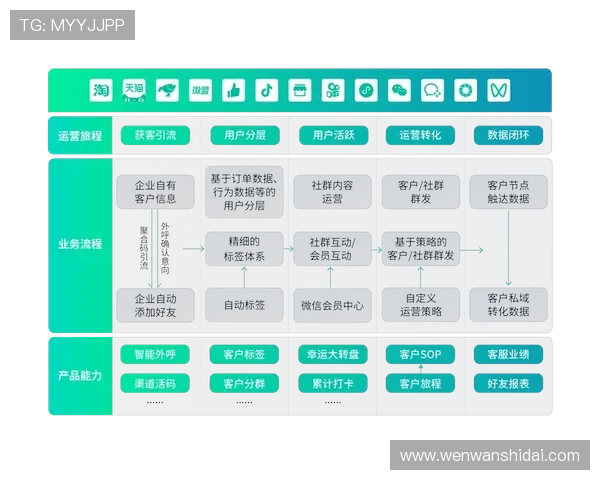 开云官方入口开启奢华时尚购物新体验的可靠渠道推荐