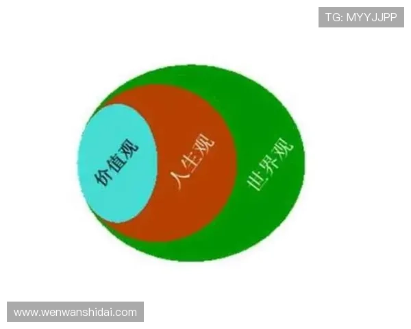 Z6人生:如何通过游戏塑造积极向上的人生观与价值观 Z6人生:如何通过游戏塑造积极向上的人生观与价值观